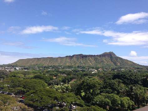 Iconic Diamond Head Crater