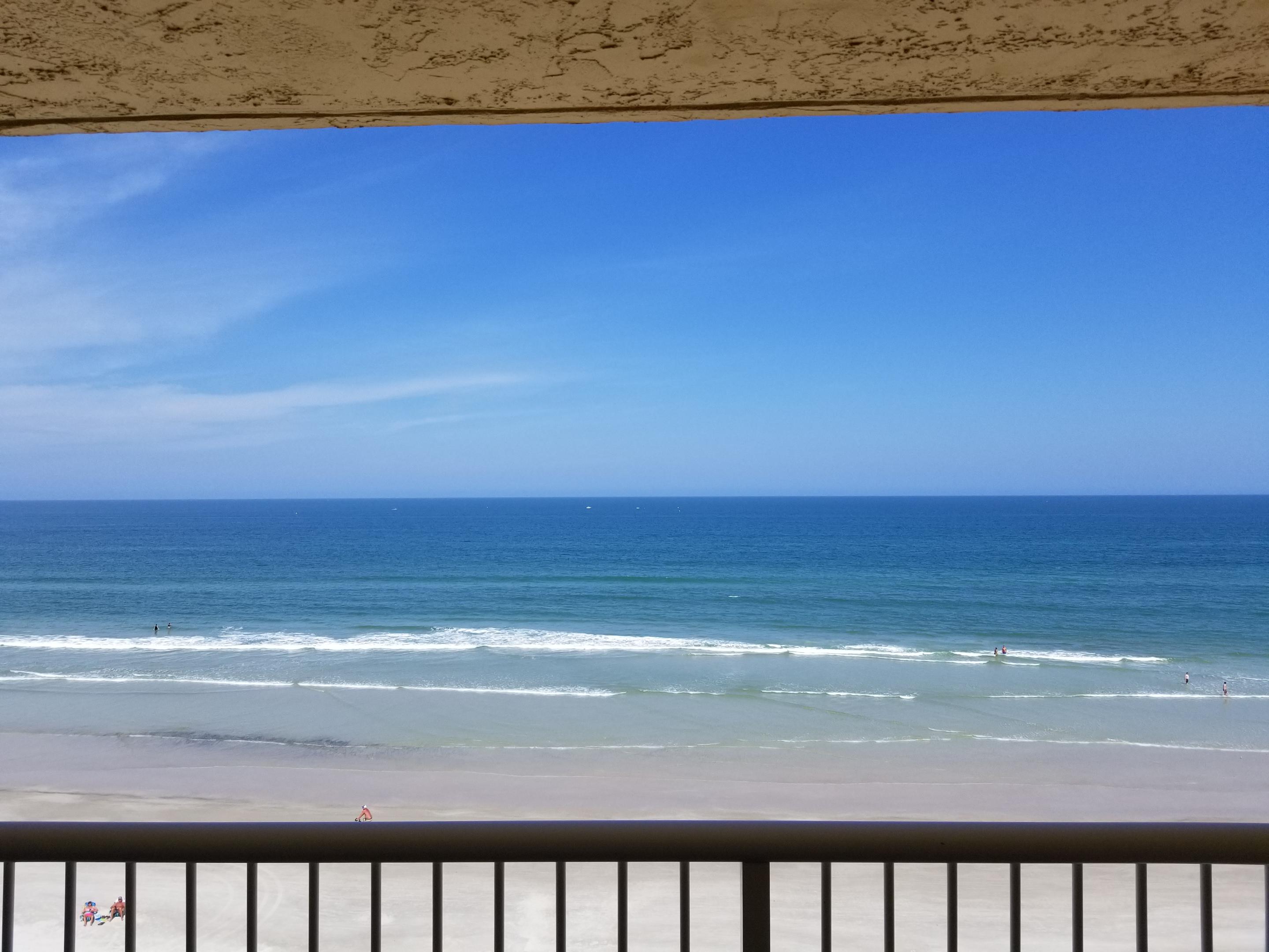 View on an average day