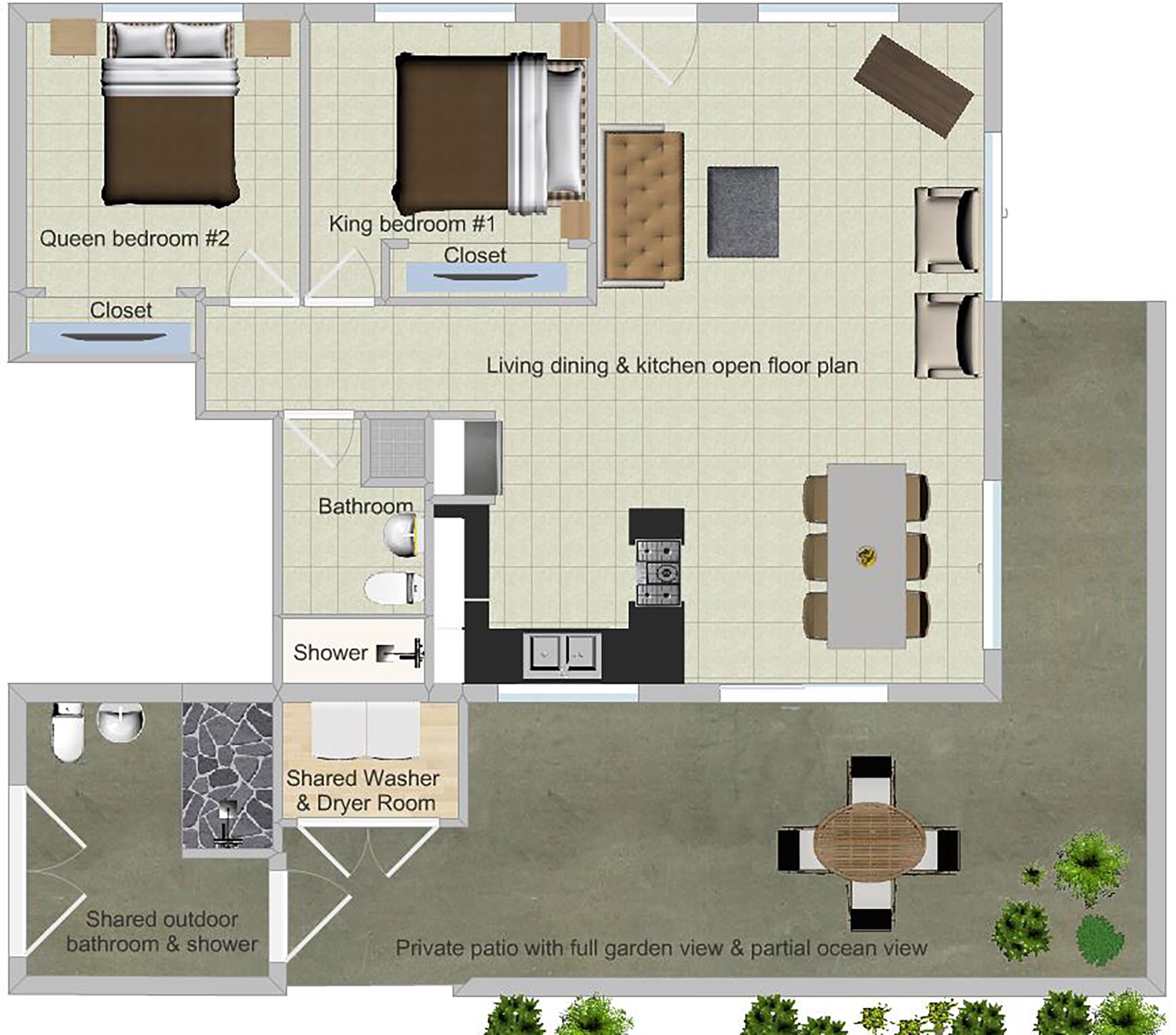 Floor plan of the PAPAYA 2