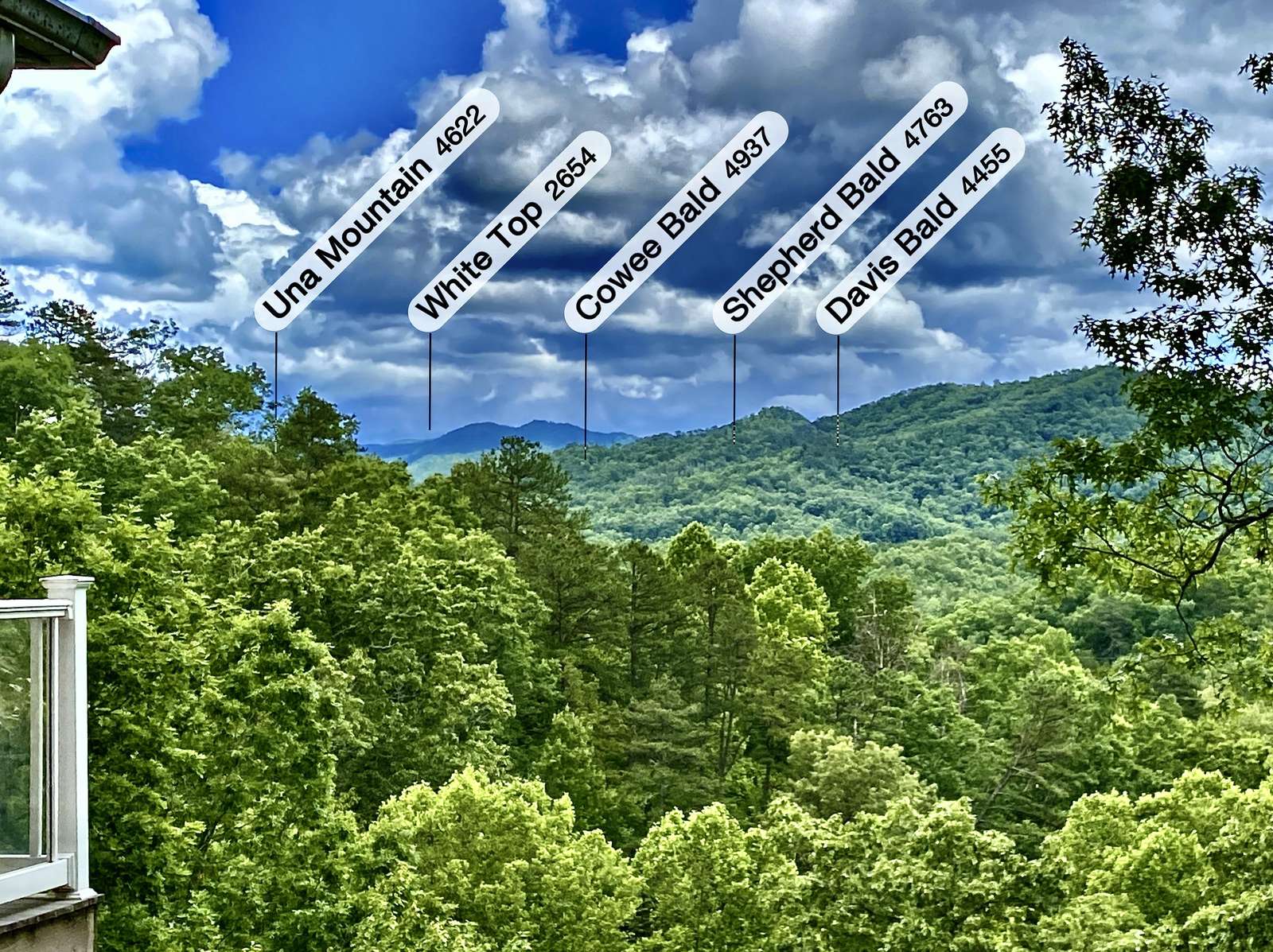 Mountain Ranges in the National Forest that surrounds the Cabin