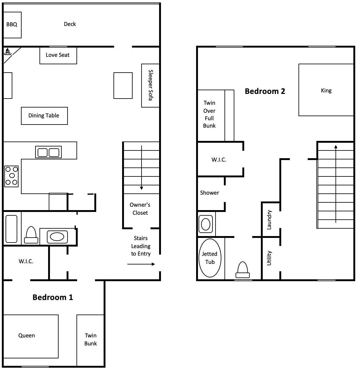 Layout