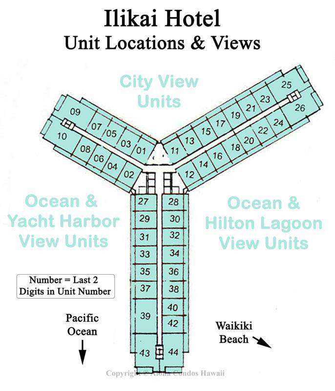 Room # 727